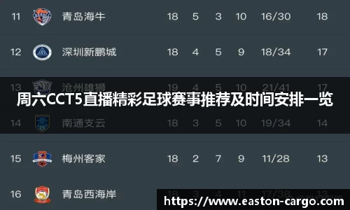 周六CCT5直播精彩足球赛事推荐及时间安排一览